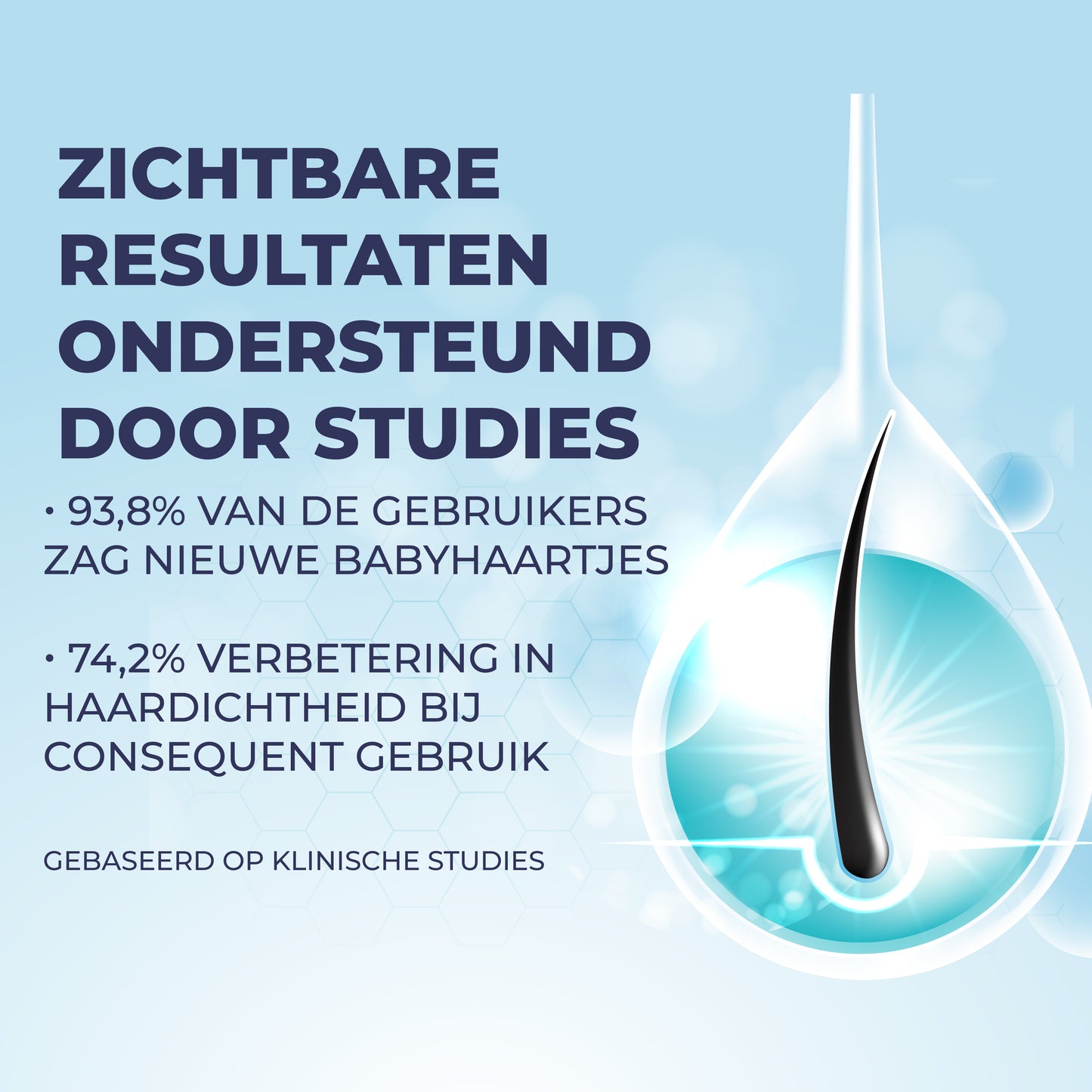 Minoxidil 5% Spray met 1% DHT Blocker & Castor Oil โ Voor Sterker, Voller en Gezonder Haar