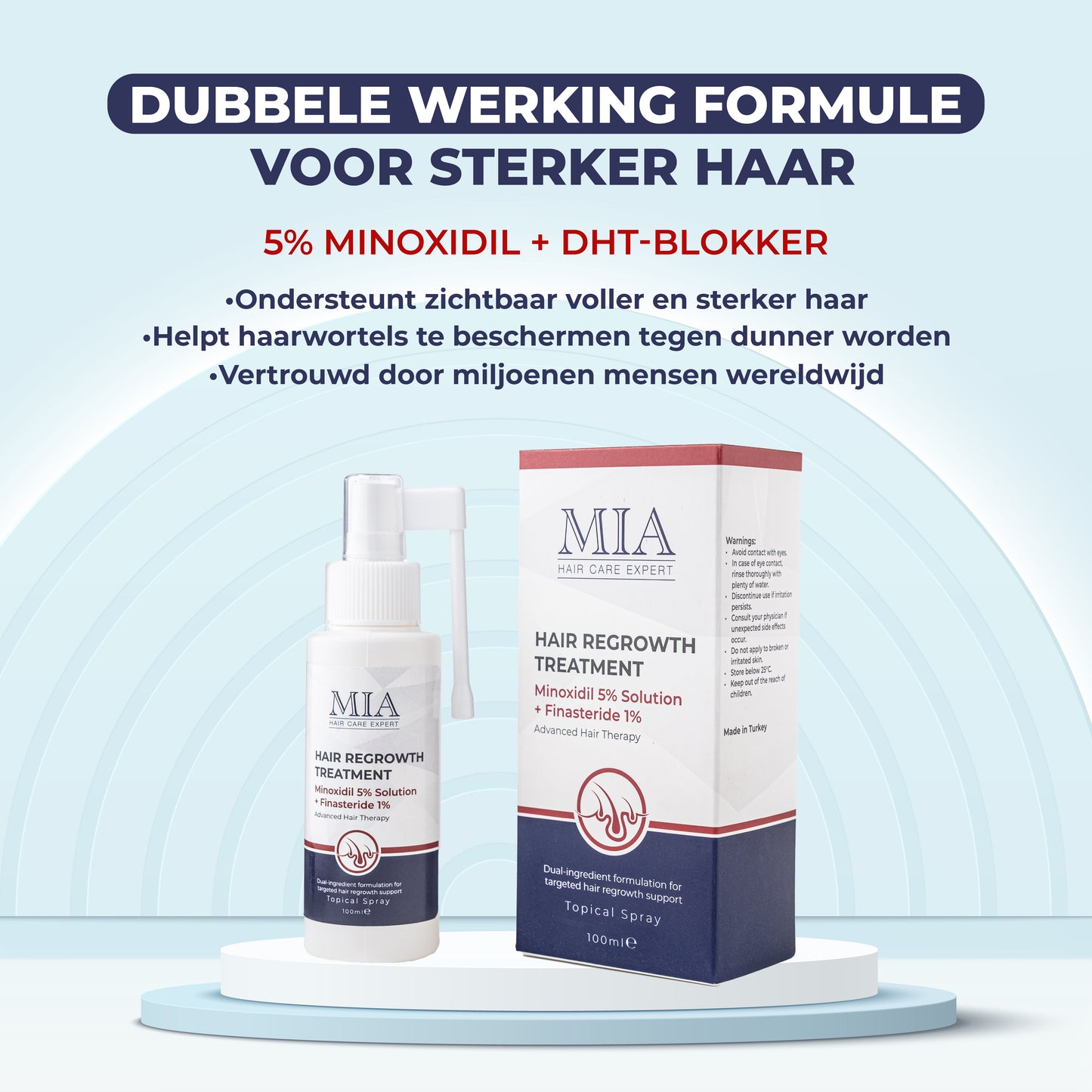 Minoxidil 5% Spray met 1% DHT Blocker & Castor Oil โ Voor Sterker, Voller en Gezonder Haar
