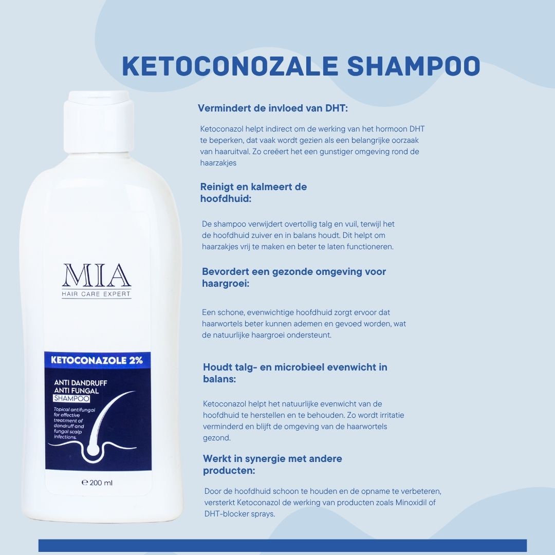 Haartransplantatie Nazorg Kit – Complete verzorging na uw behandeling