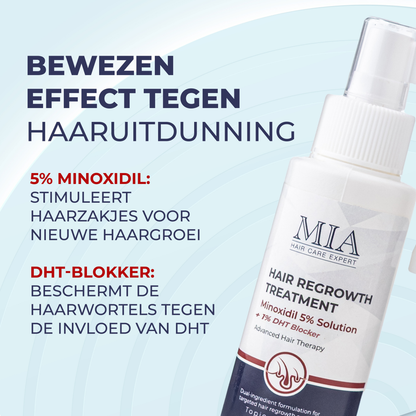 Haartransplantatie Nazorg Kit – Complete verzorging na uw behandeling