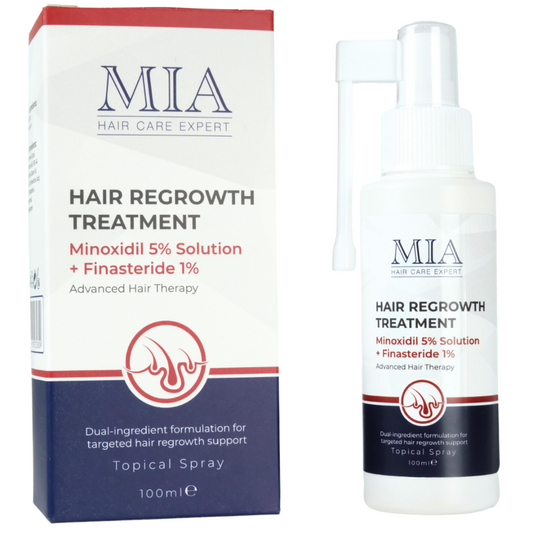 Minoxidil 5% + Finasteride 1% Haargroei Spray – Stop Haaruitval & Stimuleer Nieuwe Groei – 100ml